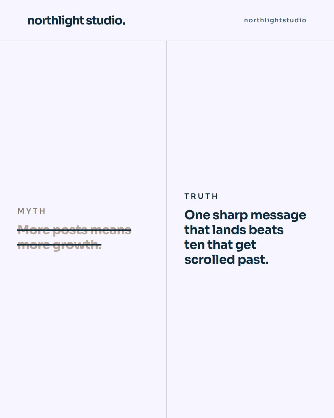 Generated example post: Brand or performance - where would you put the next pound?